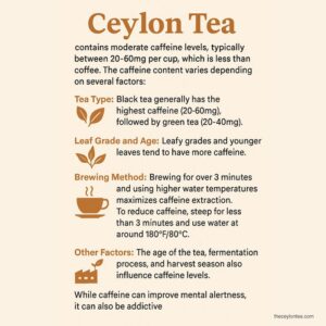 Ceylon Tea Caffeine