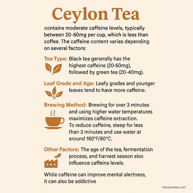 Ceylon Tea Caffeine